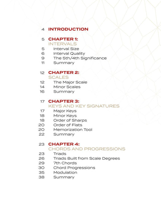 Maske - Circle of Fifths Explained - Text Hal Leonard 322668