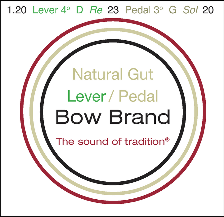 Bow Brand Natural Gut - Lever Harp String, Octave 4, Single D